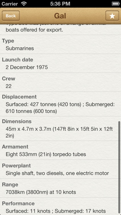Submarines of the World