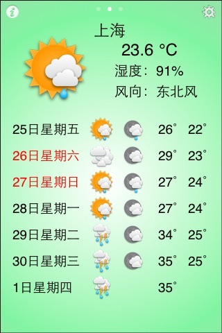 中国天气预报+ screenshot 2