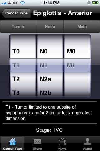 TNM Head & Neck screenshot 2