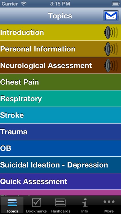 AUDIO- Medical Spanish (EMSG)