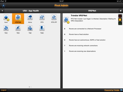 Pivot Admin for iPad screenshot 3
