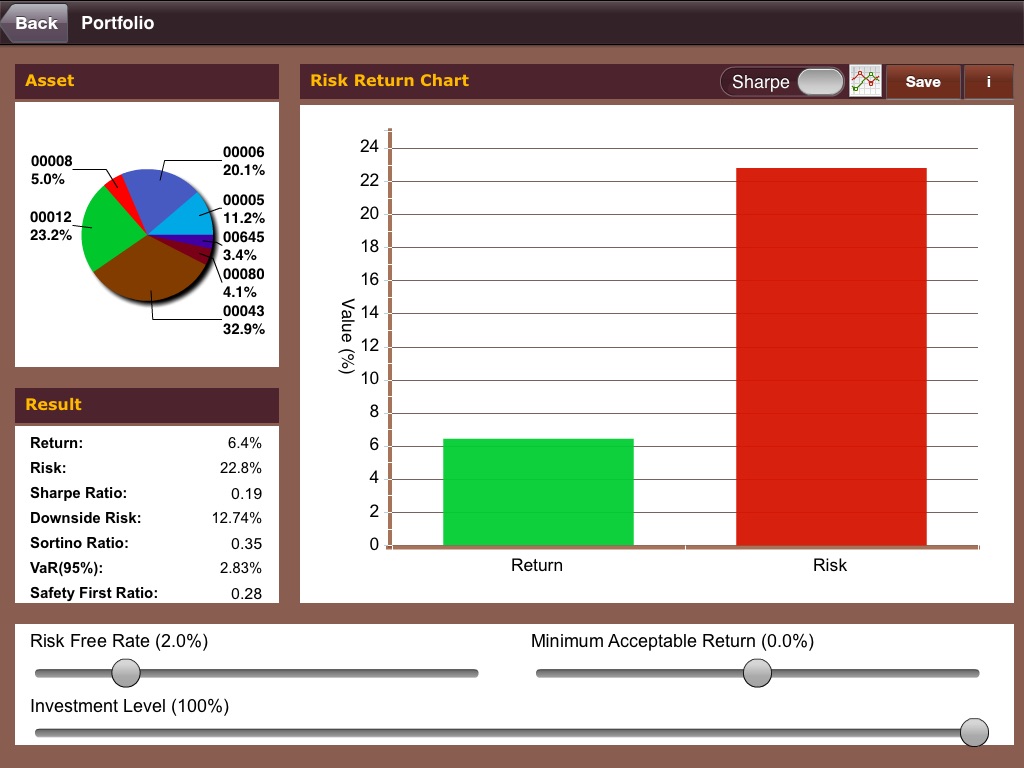 Portfolio Risk Controller UK screenshot 2