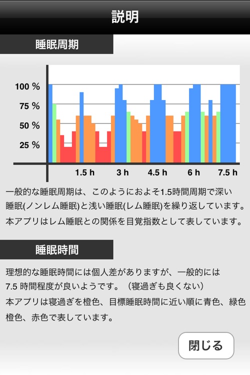 快眠ノート