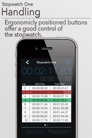 Stopwatch One screenshot 3