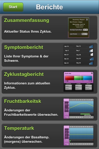 Fertility Clock: menstrual period + ovulation log screenshot 3