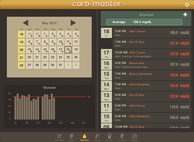 Carb Master for iPad Free - Daily Carbohydrate Tracker(圖3)-速報App