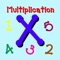 Multiplication Fun House