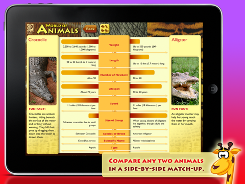 World Book's World of Animals screenshot 3