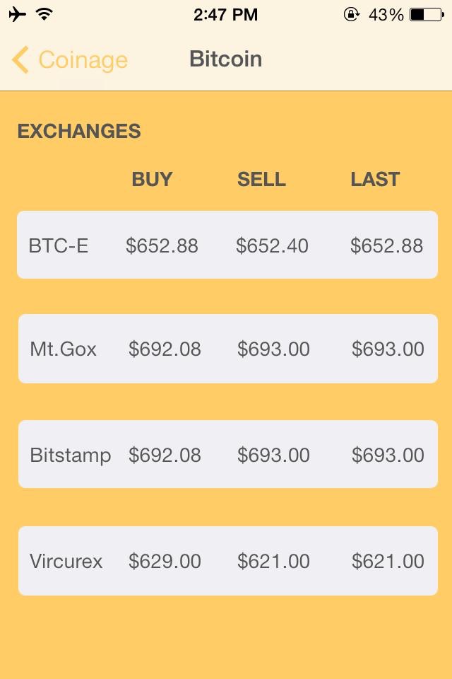 Coinucopia screenshot 4