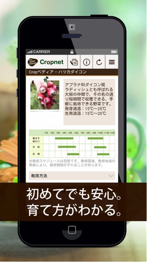 Cropnet 栽培記録 共有 交流アプリ をapp Storeで