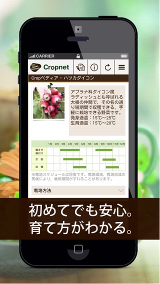 Cropnet | 栽培記録・共有・交流アプリのおすすめ画像4