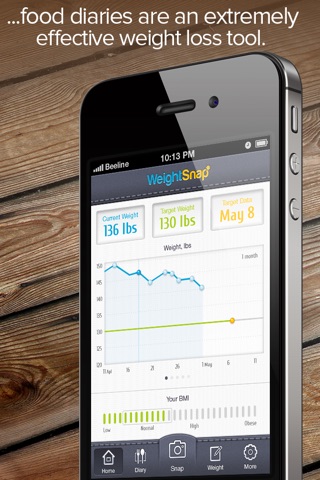 Weight Snap - Personal Fitness, Health And Weight Tracking Diary screenshot 2