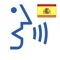 Have you ever had doubts about how a word is pronounced correctly in Spanish