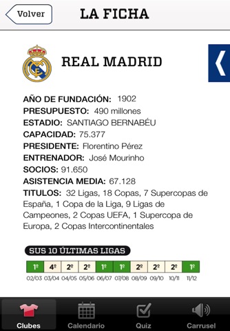 Guia Carrusel Deportivo 2012-2013 para iPhone screenshot 2