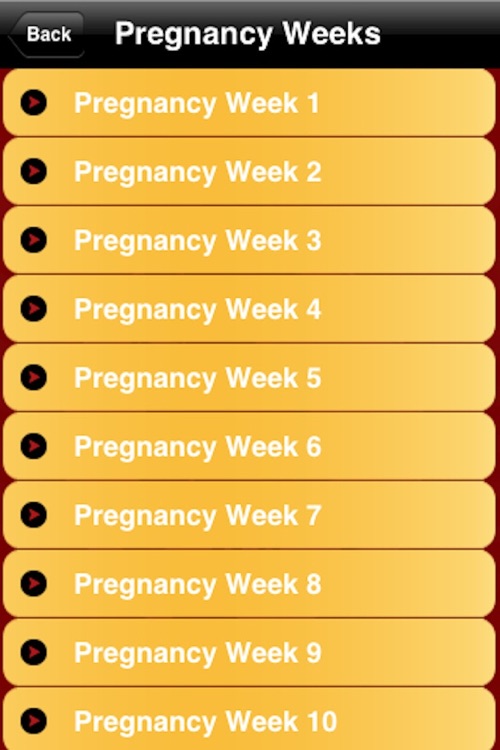 Pregnancy Weeks**