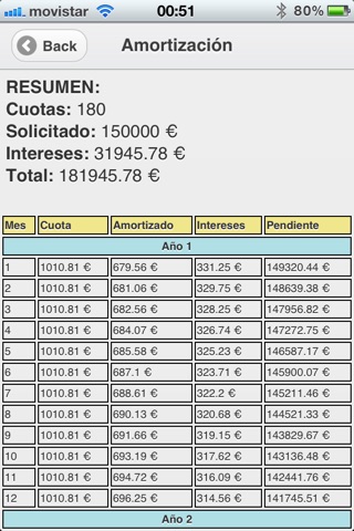 Calculadora Hipoteca screenshot 3
