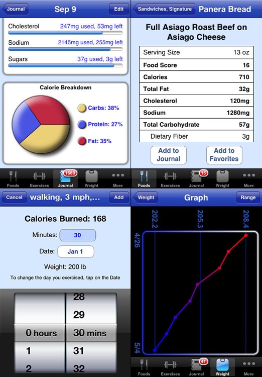 Nutrition Menu - Calorie, Exercise, Weight & Water Tracking