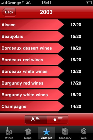 French Wines screenshot 4