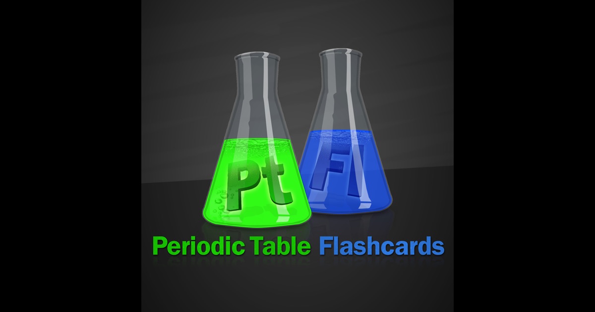 in with names periodic table order Periodic And With Names Table plete also Table White Black Periodic