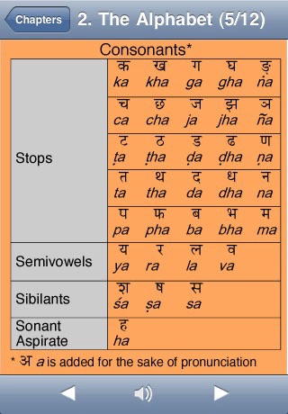 Sanskrit Primer screenshot 2