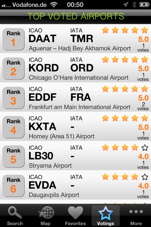 iAirport