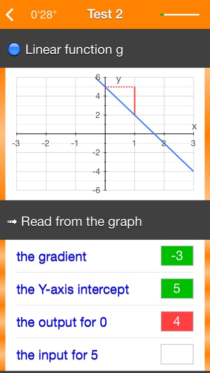 Functions f(x) = ax+b screenshot-3