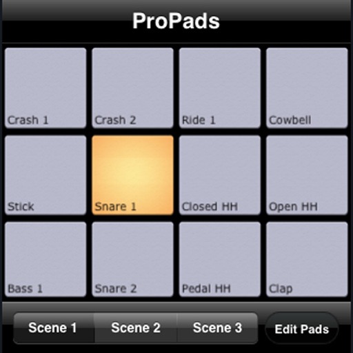 ProPads