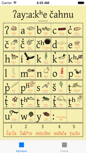 Learn Southern Pomo - Alphabet