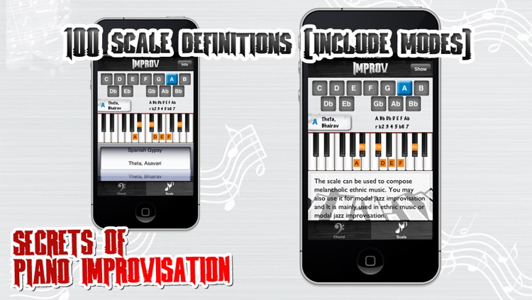 Secrets of Piano Improvisation