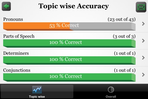 Grammar App by Tap To Learn screenshot 2