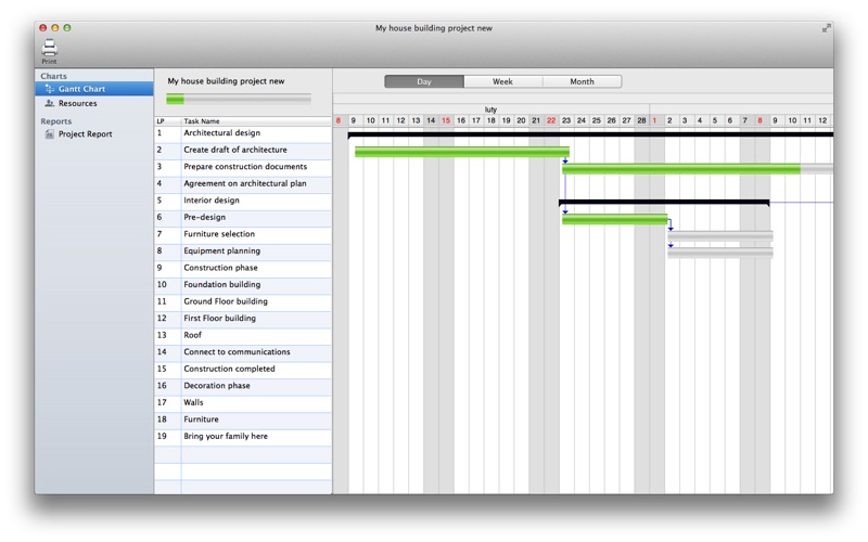 Construction Planning Software For Mac