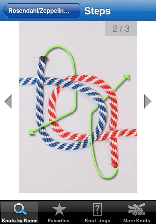 Knot Guide: Climbing