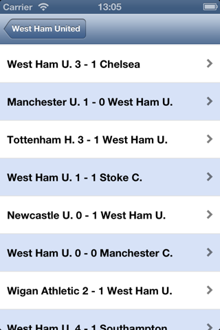 Live Scores for West Ham screenshot 2