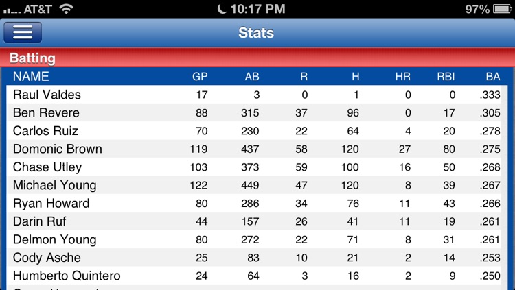 Philadelphia Baseball Live screenshot-4