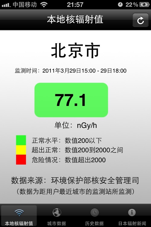 核辐射查询—全国主要城市辐射值