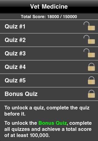 Veterinary Medicine Quiz