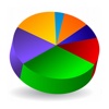 Pie Chart Maker App