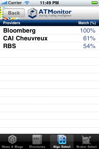 ATMonitor Trading Intelligence screenshot 4