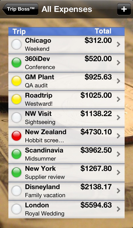 Trip Boss Expense & Budget travel manager, with tip and currency calculators screenshot-4