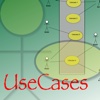 UseCases