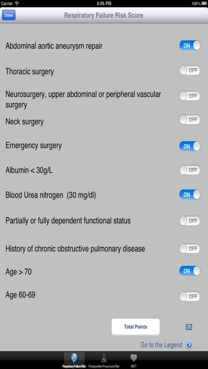 Preoperative Cardiopulmonary Risk