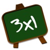 Multiplication Tables