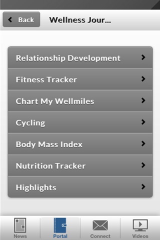 US Corporate Wellness Inc. screenshot 3