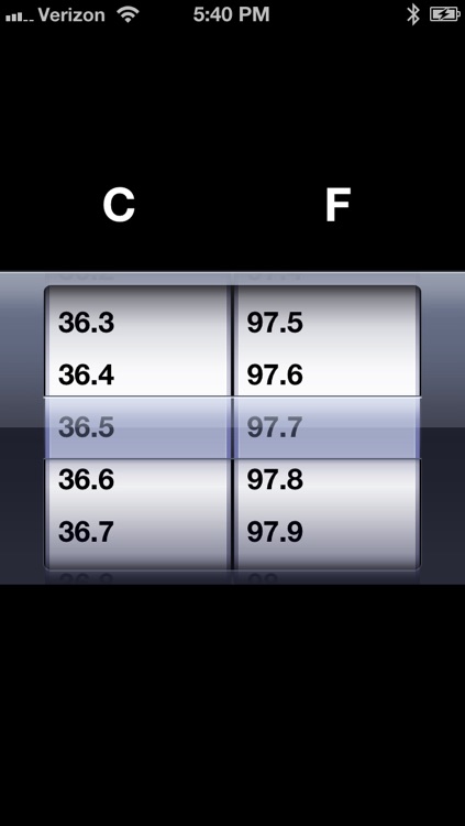 Temperature