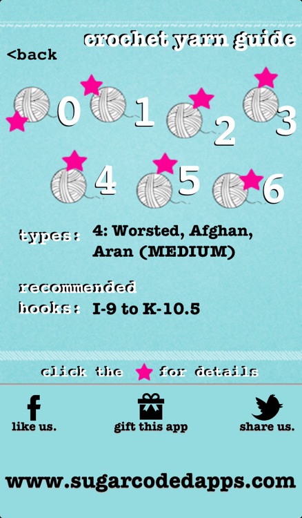 Crochet Decoder