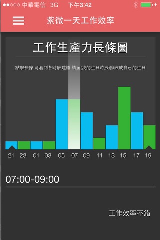 我的事業愛情紫微月曆 screenshot 3