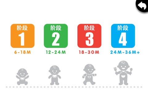 K's Kids Parents' Support Center : Baby Blocks (中文) screenshot 2