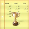 Score Tracker - iPhoneアプリ