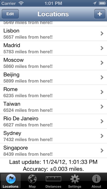 Distances from