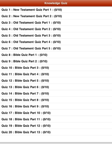 Bible Scholar Quiz Pro screenshot 2